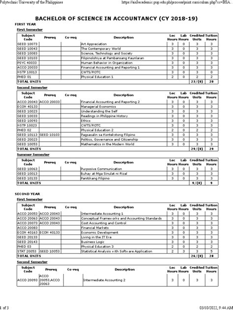 Bsa 2018 2019 Curriculum .